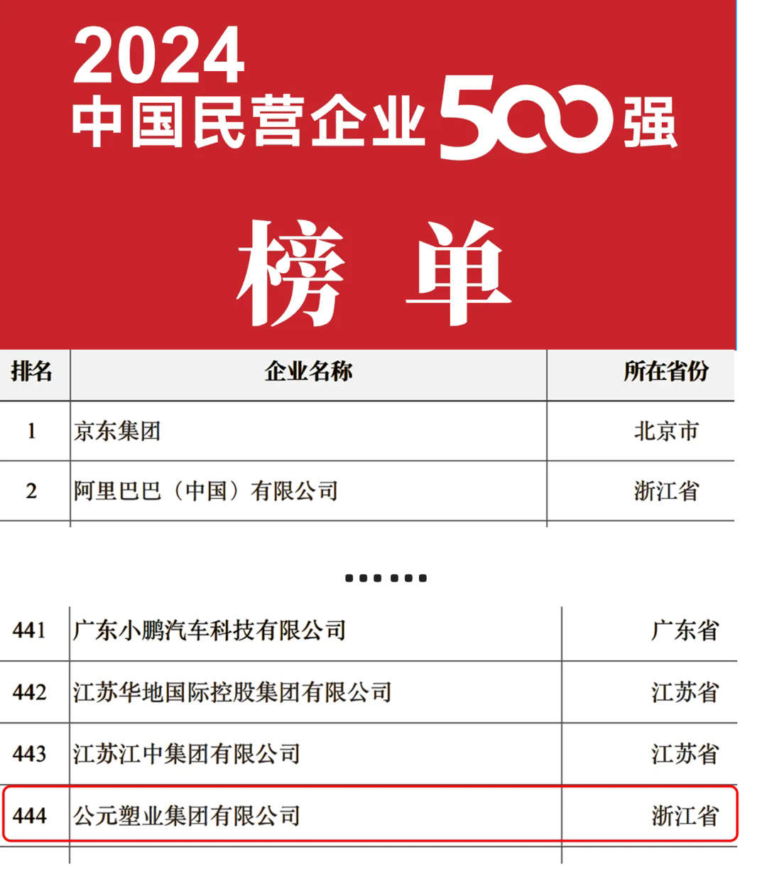 AG8����_AG8���޼��š�(�й���)�ٷ���վ